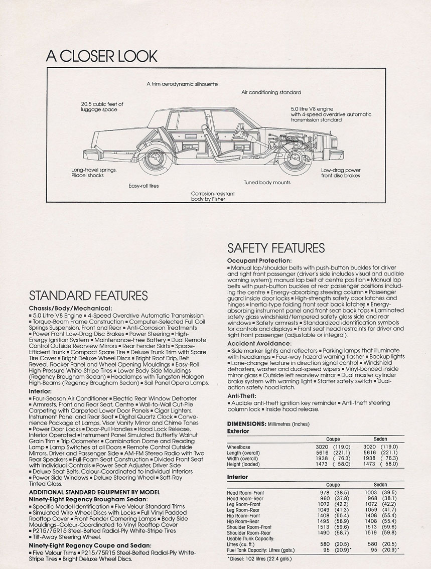 n_1983 Oldsmobile Ninety-Eight (Cdn)-06.jpg